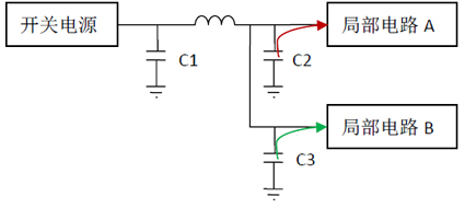看一個電路結構