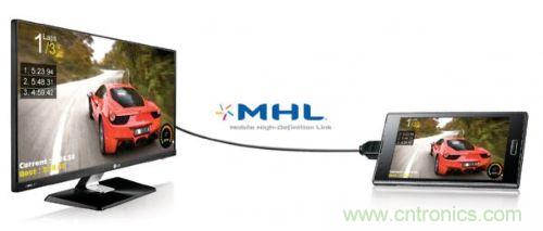 目前已有三星、LG等知名家電業者，推出支持MHL接口功能的大型LCD TV、屏幕產品