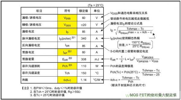 工程師分享：如何選擇合適的MOSFET器件？