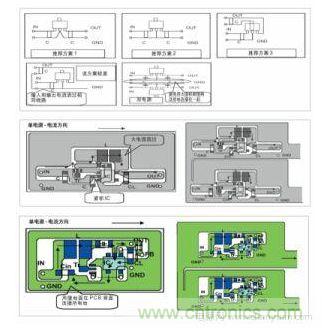 圖1：基于基本設(shè)計(jì)原則的布線模式；圖2：升壓電路的PCB設(shè)計(jì)示例。圖3：降壓電路的PCB設(shè)計(jì)示例