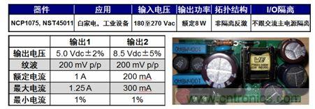 用于白家電、工業(yè)設(shè)備等應(yīng)用的NCP1075 8 W雙路輸出參考設(shè)計(jì)。