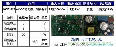 用于低功率AC-DC適配器、消費(fèi)電子等應(yīng)用NCP1075 2到5 W參考設(shè)計(jì)。