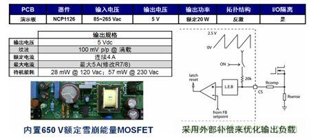 基于NCP1126的20 W參考設(shè)計(jì)提供極低待機(jī)能耗。
