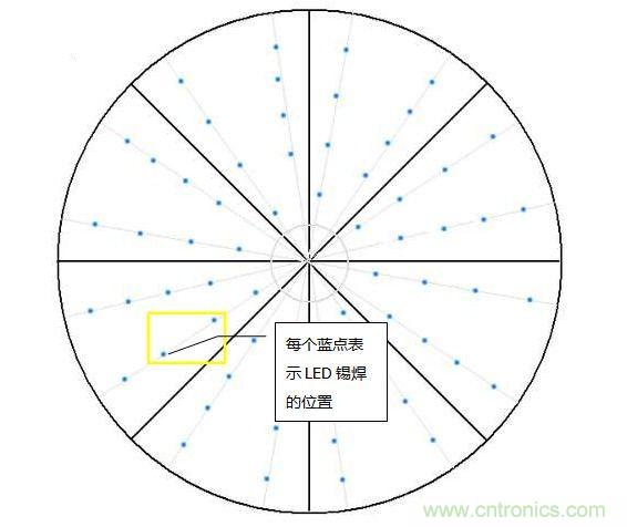 創意DIY！送女朋友的絕妙禮物，LED星光傘！