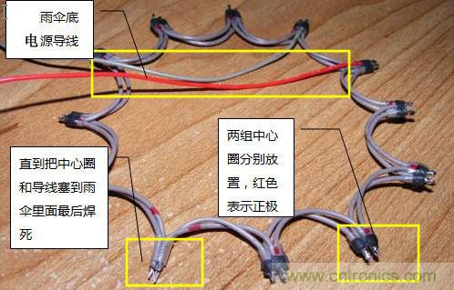 創意DIY！送女朋友的絕妙禮物，LED星光傘！