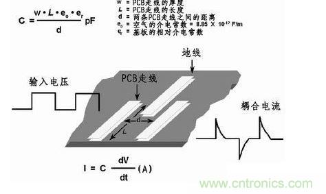 在PCB上布兩條靠近的走線，很容易產生寄生電容。由于這種寄生電容的存在，在一條走線上的快速電壓變化會在另一條走線上產生電流信號。
