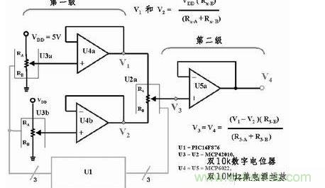 用三個8位數字電位器和三個放大器提供65536個差分輸出電壓，組成一個16位D/A轉換器。如果系統中的VDD為5V，那么此D/A轉換器的分辨率或LSB大小為76.3mV。