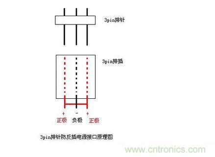 DIY頭戴式藍(lán)牙耳機，