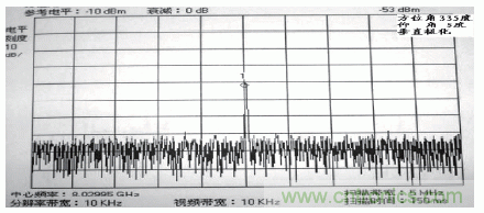 國防最前沿：電磁環(huán)境自動(dòng)測(cè)試，衛(wèi)星地球站接招吧！