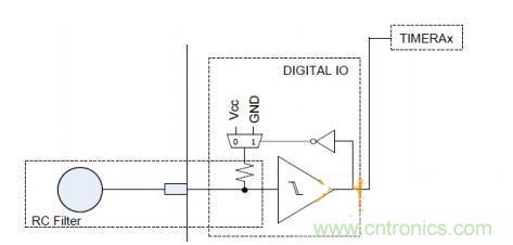多IO口的LED驅動電路設計，精且簡！