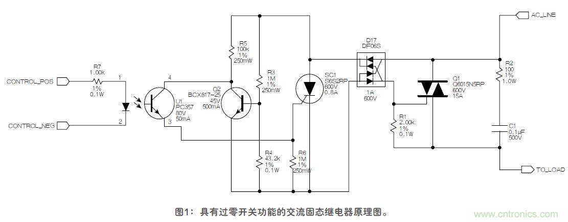 這款固態繼電器，具有過零開關功能？
