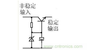 【導(dǎo)讀】本文通過圖文并茂的形式，言簡意賅的講解了一種簡單的穩(wěn)壓三極管工作原理，對于新手來說非常易于理解。在閱讀過本文后，相信大家都對穩(wěn)壓三極管的工作方式有了自己獨到的見解，小編也將持續(xù)關(guān)注穩(wěn)壓三極管的相關(guān)知識，并為大家整理成文章。  相信談到穩(wěn)壓三極管，很多從業(yè)不久或剛剛?cè)腴T的設(shè)計者都會覺得比較陌生。因為在電路設(shè)計中，最常見的穩(wěn)壓器件為二極管，而非三極管，但實際上三極管也是擁有穩(wěn)壓作用的，在本文將為大家介紹關(guān)于穩(wěn)壓三極管電路的工作分析，通過淺顯易懂的方式來幫助大家理解。 1 圖1  圖1是一個固定穩(wěn)壓電路。電阻作用1是向三極管提供偏置電流，使三極管導(dǎo)通。2是向穩(wěn)壓管提供工作電流，穩(wěn)壓管接在基極上。所以基極的電壓被穩(wěn)壓管穩(wěn)定了。又因為三極管基極與射極之間是一個二極管，而二極管導(dǎo)通時兩端電壓是穩(wěn)定的0.7V（以硅管算）。所以此電路輸出電壓等于穩(wěn)壓管穩(wěn)定值減0.7V。電容的作用與穩(wěn)壓無關(guān)，但是在這類穩(wěn)壓電路中往往&ldquo;順便&rdquo;用它。其作用是與三極管構(gòu)成&ldquo;電子濾波&rdquo;電路，利用三極管的放大作用，在輸出端得到擴(kuò)大了hFE（三極管放大倍數(shù)）倍的濾波效果，這是接在輸出端的濾波電容無法相比的。右圖的電容也是此作用。 2 圖2是一個輸出可調(diào)的串聯(lián)調(diào)整穩(wěn)壓電路。三極管V1叫調(diào)整管，起到調(diào)整輸出電壓作用。V2叫比較放大管。起到把取樣信號與基準(zhǔn)電壓進(jìn)行比較并放大后控制調(diào)整管的作用。電阻1作用是向三極管V1提供偏置電流，使三極管導(dǎo)通。電阻1另一個作用是向V2提供工電源。電阻2向穩(wěn)壓管提供工作電流。電阻3.4及W構(gòu)成取樣電路。穩(wěn)壓管給V2提供基準(zhǔn)電壓。此電路工作原理如下：設(shè)因負(fù)載變化或輸入電壓波動或其它原因使輸出電壓升高---------經(jīng)取樣電路取樣，V2基極電壓也升高---------V2基極電流加大------V2集電極電流加大--------V2集電極電壓即V1基極電壓下降----------V1射極即輸出電壓下降------結(jié)果就是輸出電壓實際并沒有升高。同理，輸出電壓也不會下降。只能是一個穩(wěn)定值。調(diào)整W可調(diào)高或調(diào)低輸出電壓。