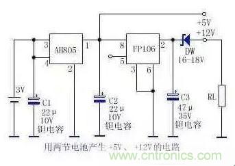 從&ldquo;菜鳥&rdquo;進階&ldquo;達人&rdquo;，電子工程師必須知道的5大智慧背囊！
