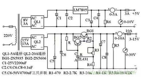 從&ldquo;菜鳥&rdquo;進階&ldquo;達人&rdquo;，電子工程師必須知道的5大智慧背囊！