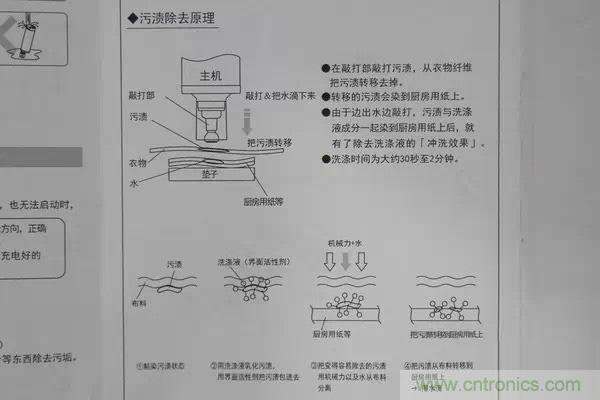 只有奶瓶大小的閃電去漬小神器 &mdash;&mdash;海爾咕咚手持式洗衣機(jī)