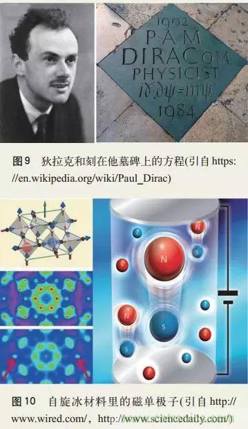電磁理論的&ldquo;雞生蛋，蛋生雞&rdquo;原理解析