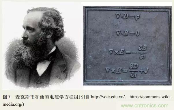 電磁理論的&ldquo;雞生蛋，蛋生雞&rdquo;原理解析