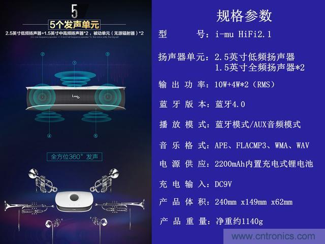 創意無限，品味好聲音！幻響小貝HIFI 2.1震撼來襲