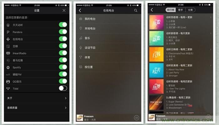 是飯盒？NO！NO！NO！原來它是....
