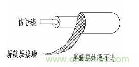 老工程師談經(jīng)驗(yàn)之&mdash;&mdash; 開關(guān)電源電磁兼容設(shè)計(jì)