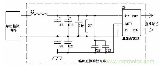 老工程師談經(jīng)驗(yàn)之&mdash;&mdash; 開關(guān)電源電磁兼容設(shè)計(jì)