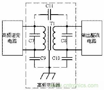 老工程師談經(jīng)驗(yàn)之&mdash;&mdash; 開關(guān)電源電磁兼容設(shè)計(jì)