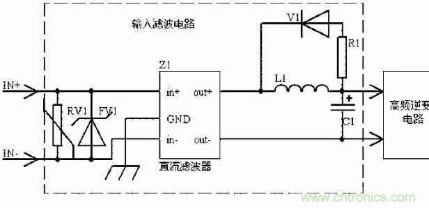 老工程師談經(jīng)驗(yàn)之&mdash;&mdash; 開關(guān)電源電磁兼容設(shè)計(jì)