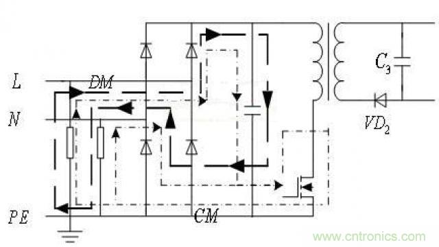 LinkSwitch導(dǎo)致電磁兼容性問(wèn)題，工程師何以解憂？