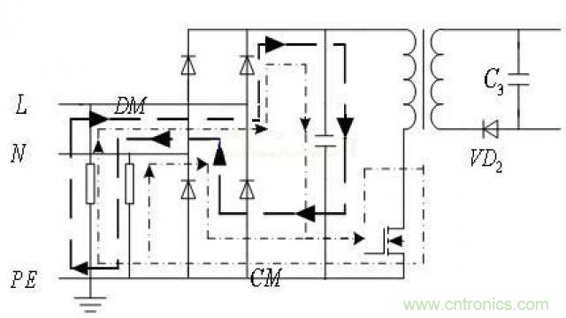 LinkSwitch導(dǎo)致電磁兼容性問(wèn)題，工程師何以解憂？