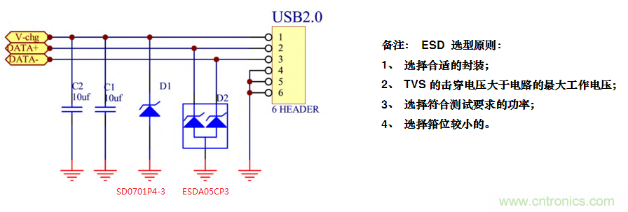手機(jī)EOS保護(hù)方案如何通過350V的測試？