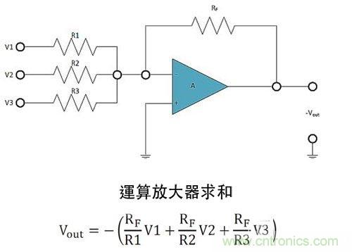 電阻匹配與穩(wěn)定性真的是運算放大器效能的保障？