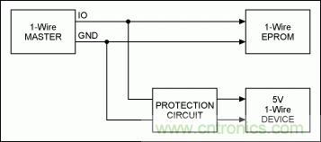 為5V 1-Wire&reg;從器件提供過壓保護