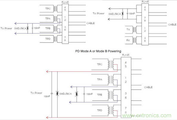 這里，正確額定的變壓器和電源為IEEE 802.3合規(guī)性提供了所需的隔離。