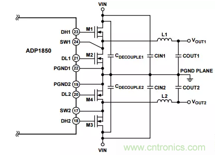 消除PCB布局帶來的噪聲問題，這些要點得注意