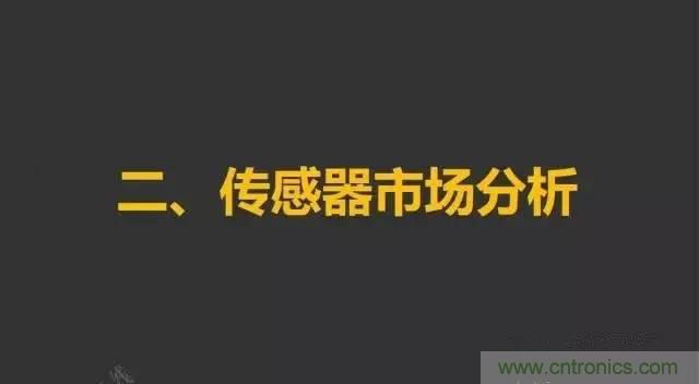 MEMS傳感器產(chǎn)業(yè)鏈及其廠(chǎng)家匯總（附圖解）