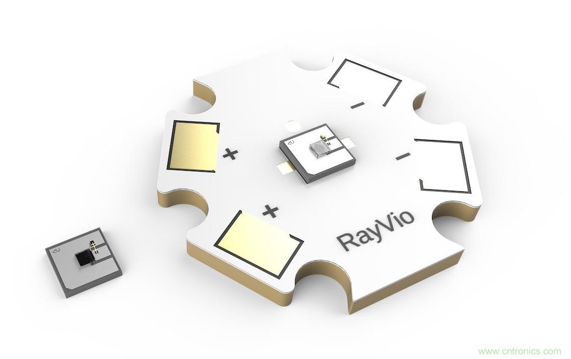 RayVio UV LED 技術(shù)現(xiàn)通過(guò) Digi-Key 面向全球供應(yīng)