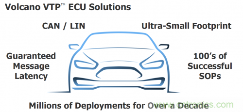 汽車電氣設計工具與普通EDA工具有何異同？
