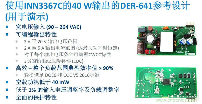 顛覆傳統電源生產模式，一個設計即可實現多種輸出規格