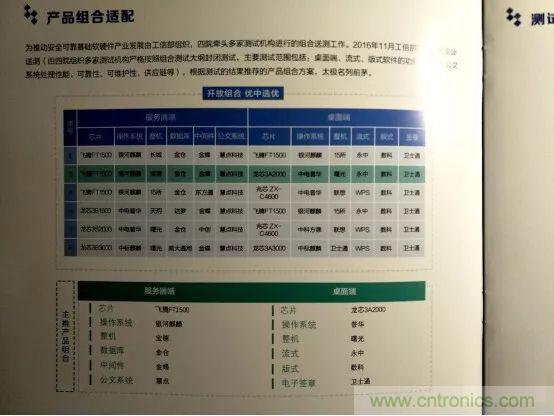 若美國(guó)全面禁售芯片，中國(guó)武器裝備會(huì)不會(huì)癱瘓？看完此文你就懂了