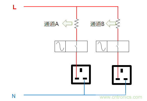 芯?？萍纪瞥鋈轮悄苡?jì)量模組，業(yè)界體積最小