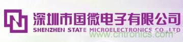 10分鐘了解FPGA市場現狀和未來趨勢