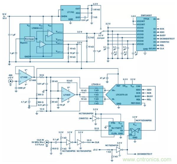 可驅動電流的高精度基準電壓源，它是這樣的&hellip;&hellip;
