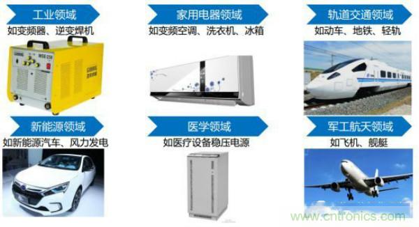 堪稱工業(yè)中的&ldquo;CPU&rdquo;：IGBT，中外差距有多大
