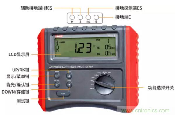 常用工具之&mdash;&mdash;接地電阻測試儀使用方法