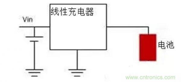 淺析線性電源與開關電源現狀與市場需求