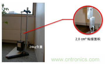 智能可穿戴的路在何方？ 德莎新品熱熔膠系列&mdash;抗溶劑、抗化學腐蝕