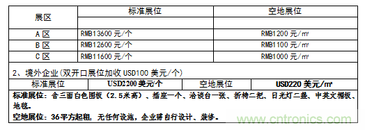 2019中國國際儲能、清潔能源博覽會邀請函