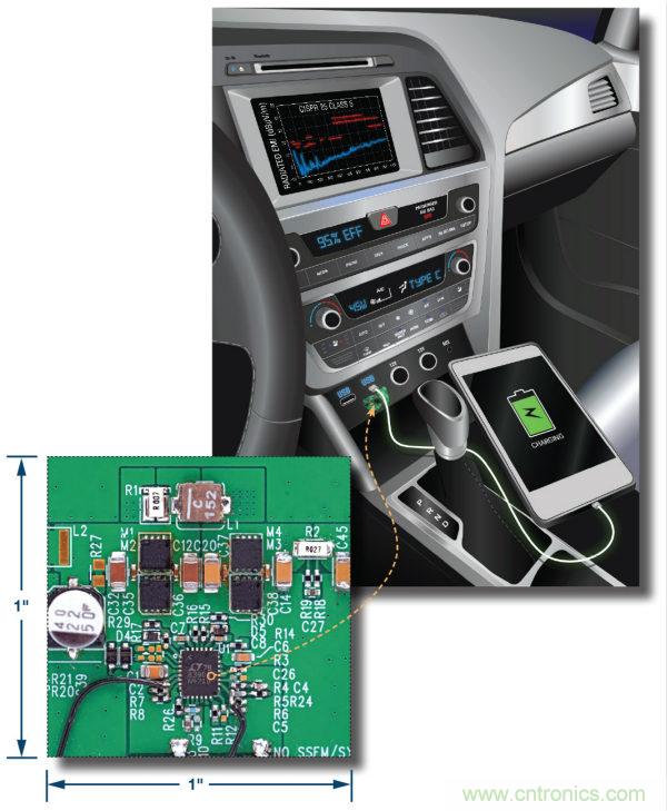 汽車USB Type-C電源解決方案： 1平方英寸的45 W、2 MHz降壓-升壓控制器