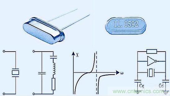 如何測(cè)量無(wú)源晶振的頻率？