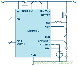 重磅推薦！適用于任何化學物的電池充電器 IC